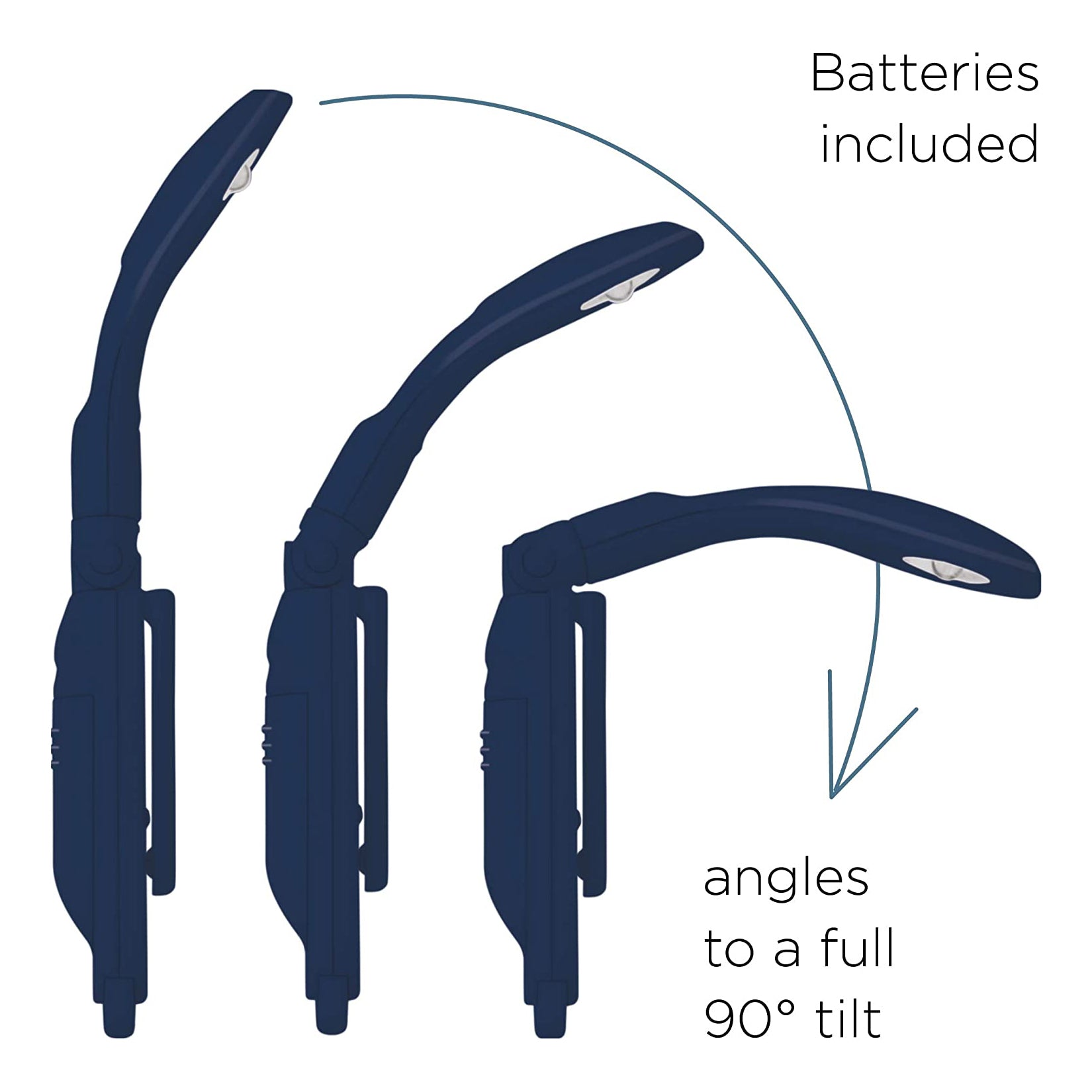 Navy Really Tiny Book Light graphic of the 90 degree tilt