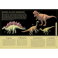 Educational poster about dinosaurs with illustrations and text on a black background