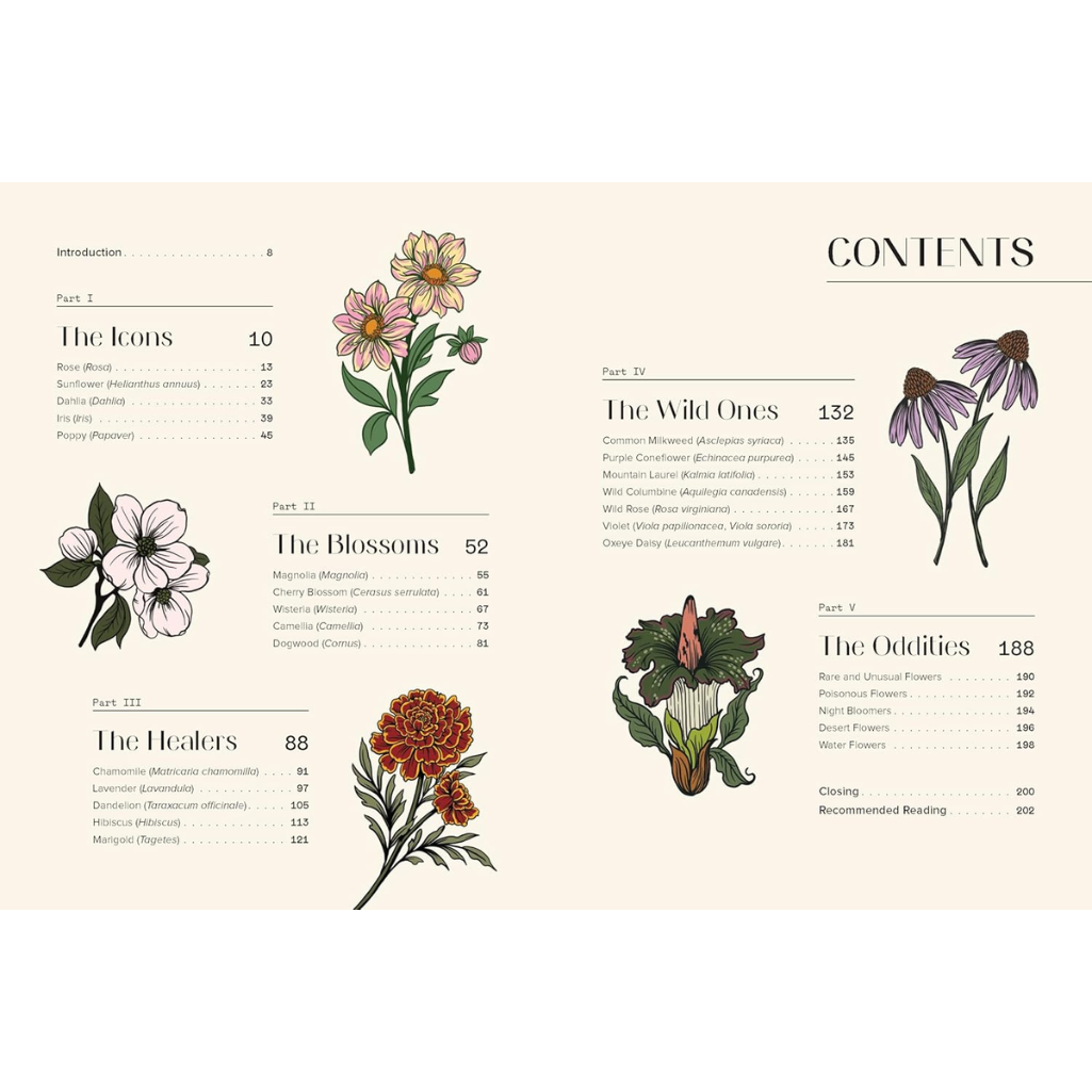 Table of contents page with floral illustrations and text on a beige background