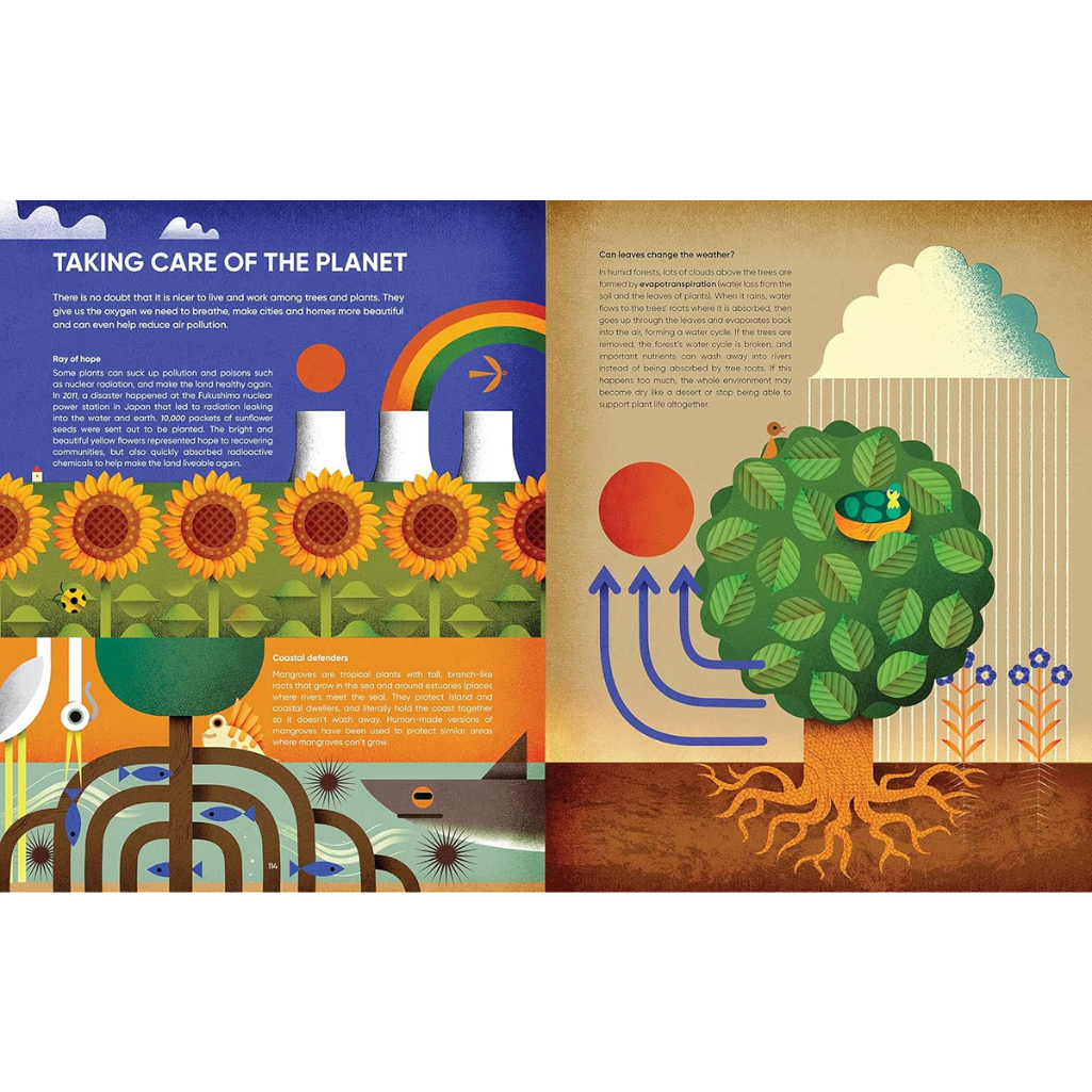 I Ate Sunshine for Breakfast: A Celebration of Plants Around the World (Paperback) internal spread Image