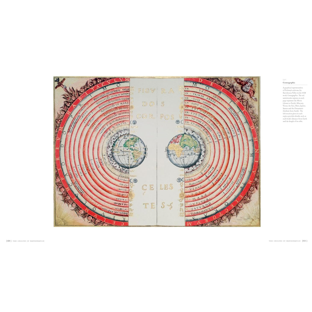 Geocentric model of the solar system with concentric circles and planetary symbols on a white background.