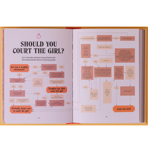 Weird Medieval Guys: How to Live, Laugh, Love (and Die) in Dark Times (Hardback) Internal Spread