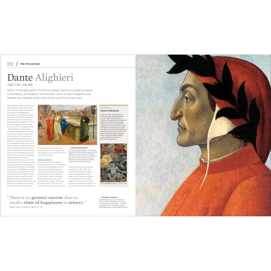 Writers Who Changed History - DK History Changers (Hardback) internal spread