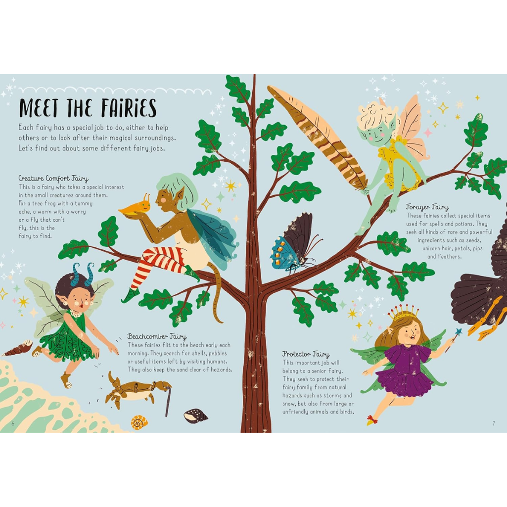 Illustration of fairies around a tree with descriptive text on a light blue background