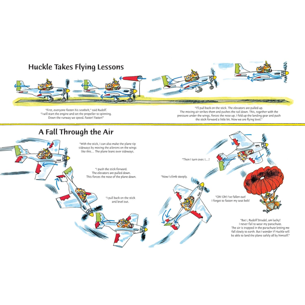 Illustrated sequence of a character taking flying lessons with airplanes and a parachute.