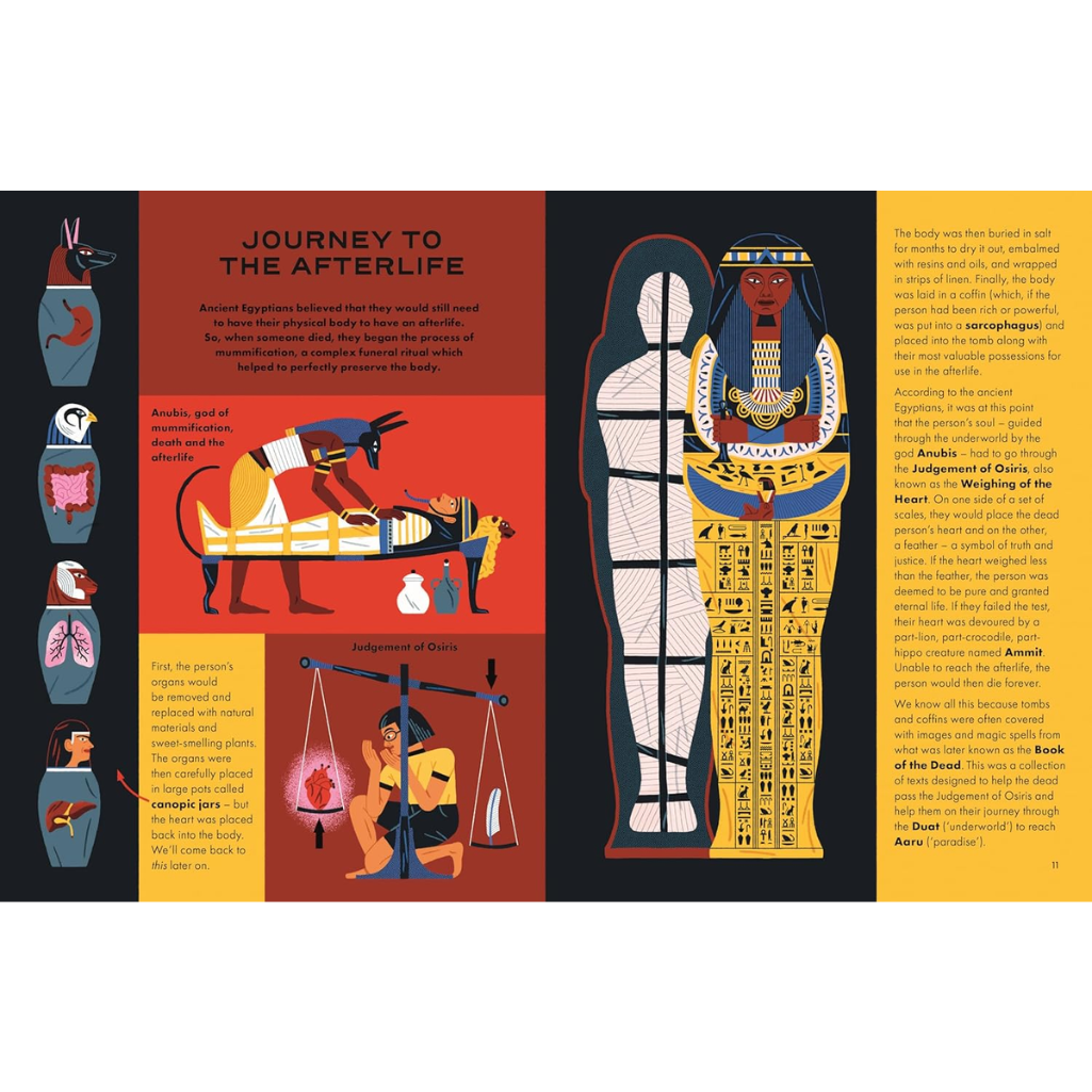 Illustration of Egyptian afterlife beliefs with a sarcophagus, weighing scale, and other symbols.