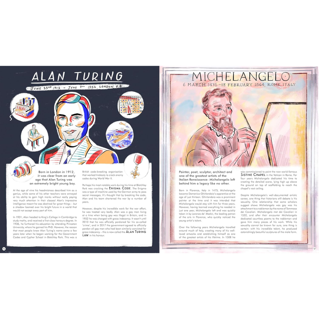Two educational posters featuring Alan Turing and Michelangelo on a white background.
