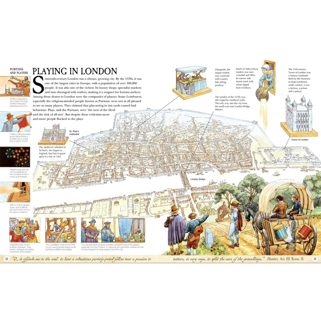 Illustrated map of London with historical scenes and text, showing daily life and activities in the city.