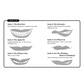 Sheet of paper with illustrations of different types of smiles and descriptions.