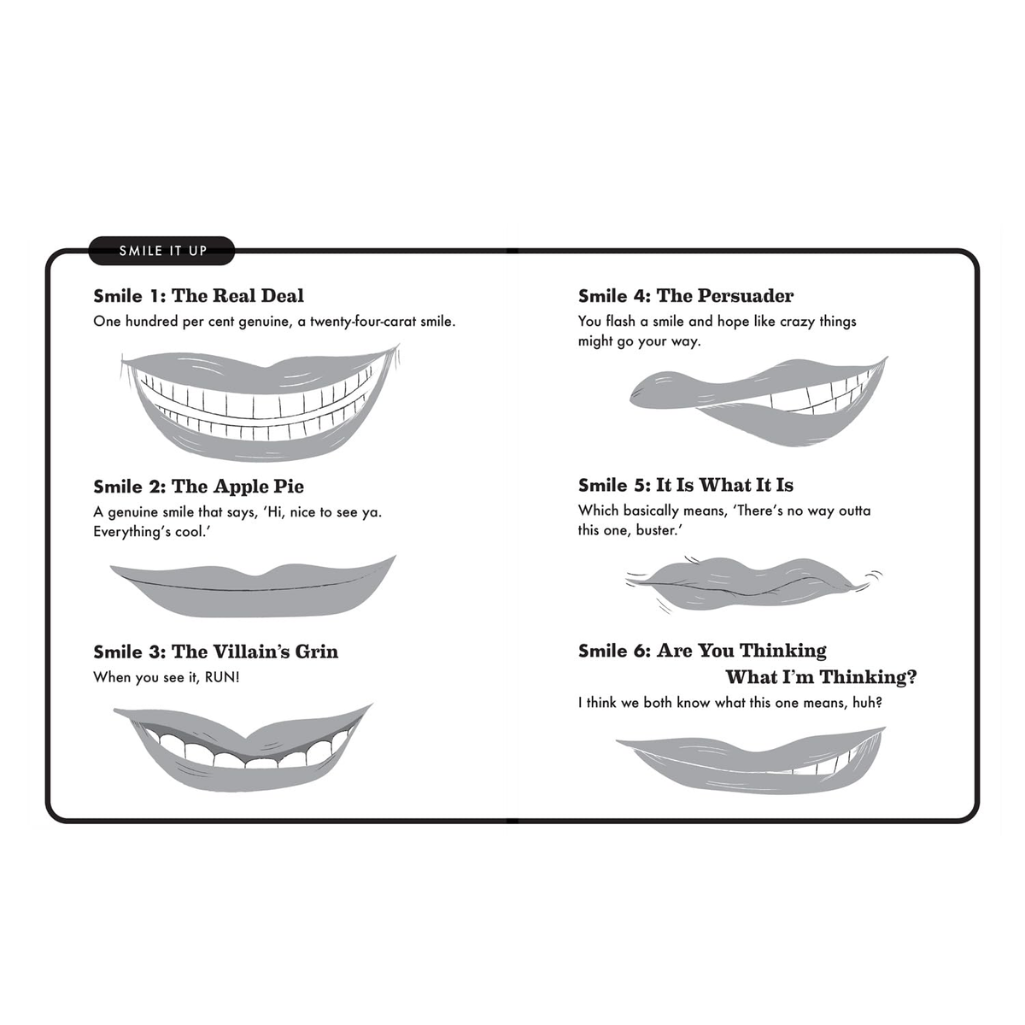 Sheet of paper with illustrations of different types of smiles and descriptions.