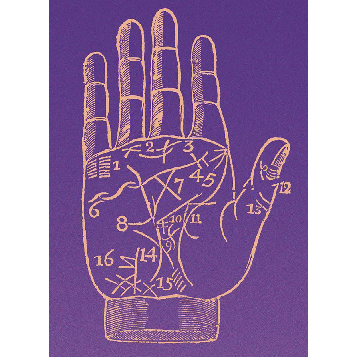 Palmistry Card