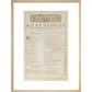 Shakespeare's First Folio Catalogue Page