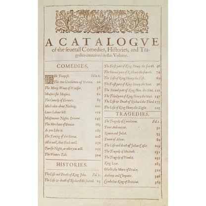 Shakespeare's First Folio Catalogue Page