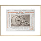 "Marlboro' Club" Tricycle Advert Print