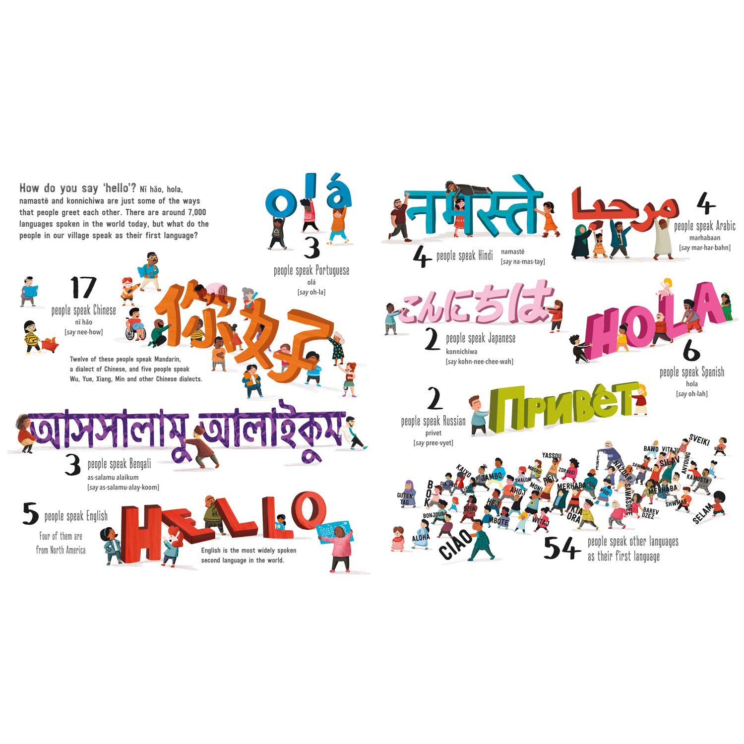 Inside page of If the World Were 100 People (Paperback)