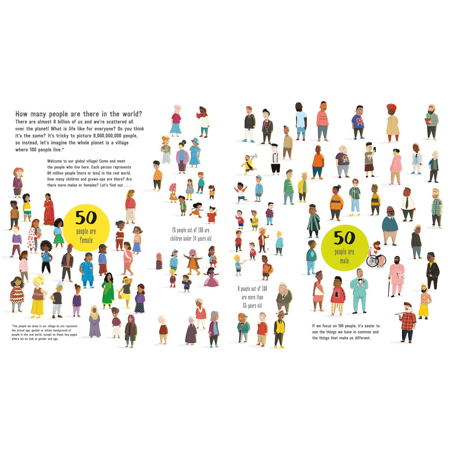 Inside page of If the World Were 100 People (Paperback)