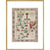 Map of Human Life print in gold frame