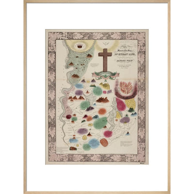 Map of Human Life print in natural frame