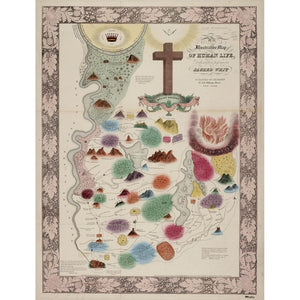 Map of Human Life print