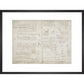 Notebook of Leonardo da Vinci (Sun and Moon) print in black frame
