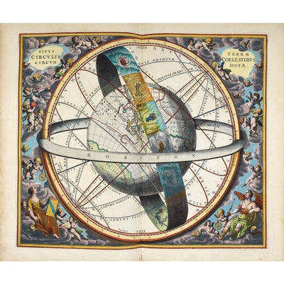 Planisphere with astrological signs of the zodiac print