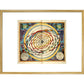The universe print in gold frame