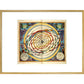 The universe print in gold frame